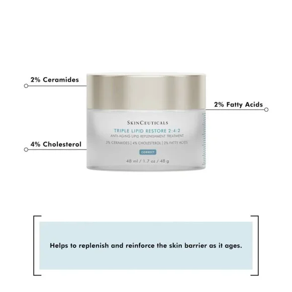 SkinCeuticals Triple Lipid Restore 2:4:2 48ml (Pack of 2) Anti-Aging Face Cream - Picture 4 of 6